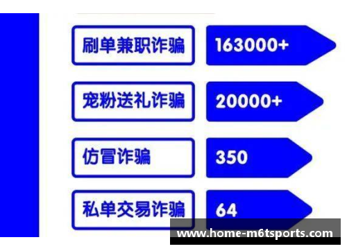 米乐m6球员如何应对反赌困扰：策略、挑战与职业生涯影响