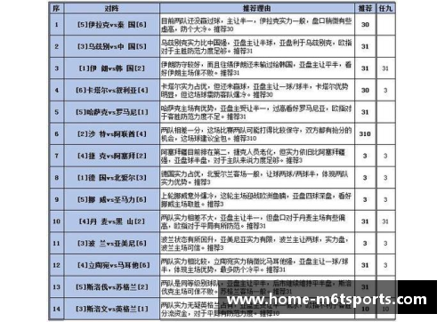 米乐m6NBA赛事分析：让分胜负预测与实战策略